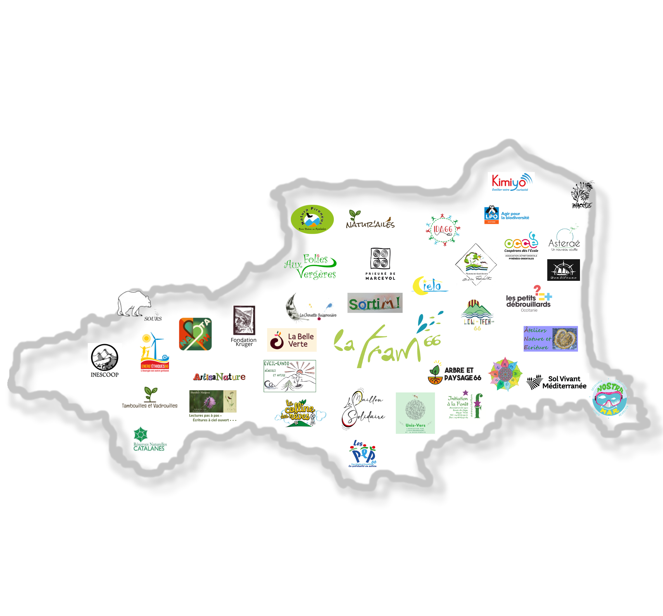 carto du réseau